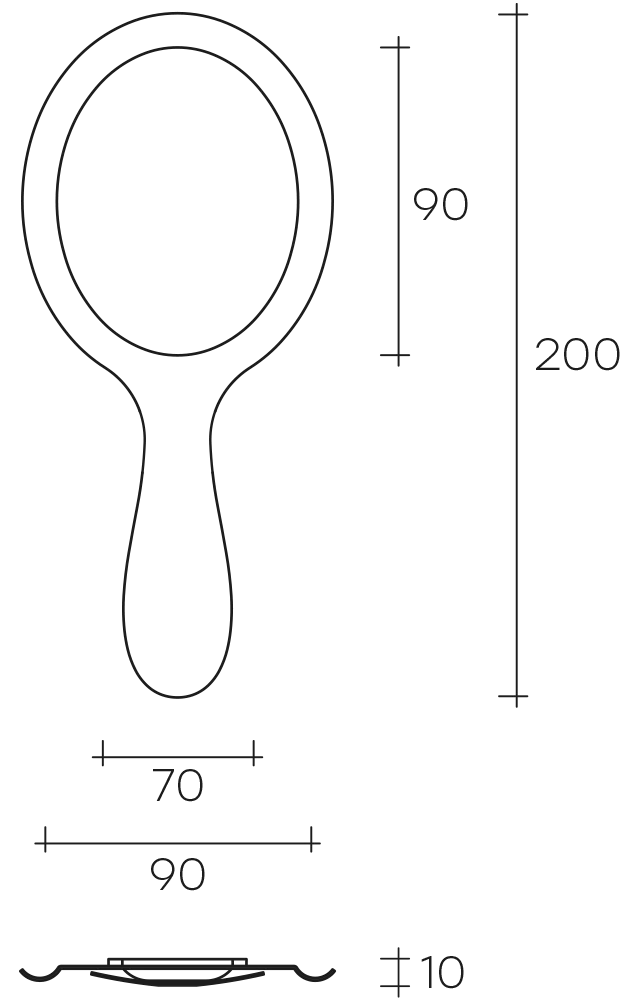 Lollipop